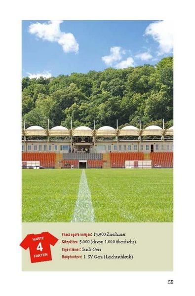 Produktbild: Fu&szlig;ballheimat Th&uuml;ringen