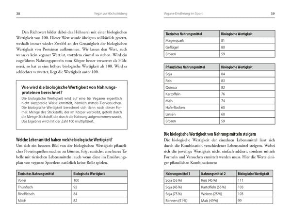 Vegan zur Höchstleistung