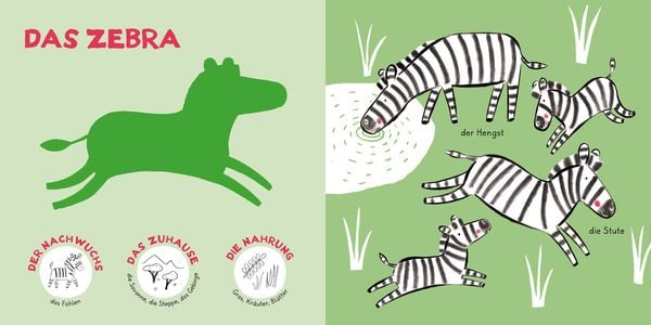 Produktbild: Meine kleine Tierfamilie - In der Wildnis