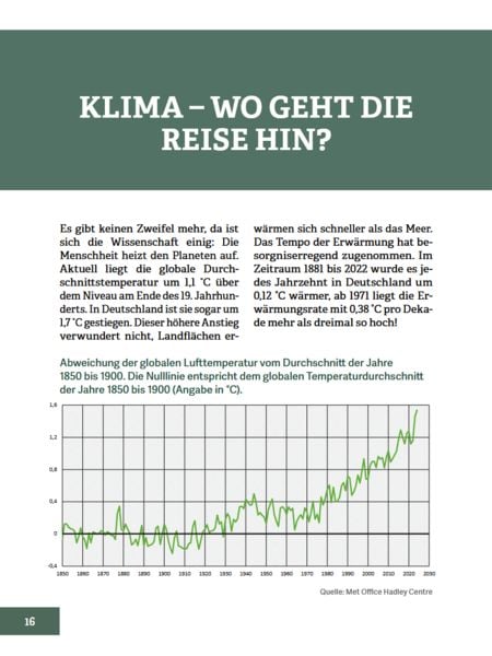 Produktbild: Wald im Wandel