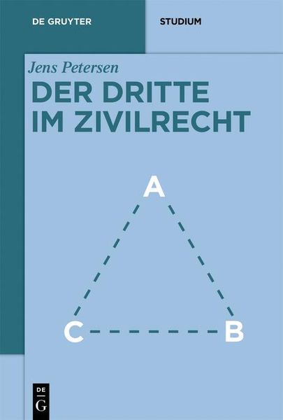 Produktbild: Der Dritte im Zivilrecht