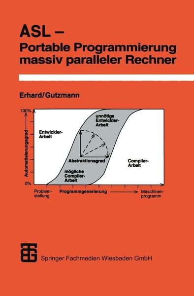 Produktbild: ASL - Portable Programmierung massiv paralleler Rechner
