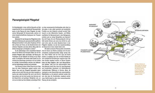 Produktbild: Planungspraxis Permakultur
