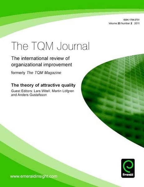 Produktbild: Theory of attractive quality