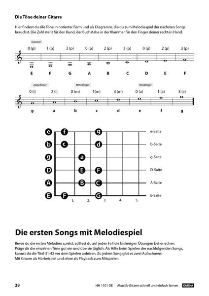 Produktbild: Akustik-Gitarre - Schnell und einfach lernen