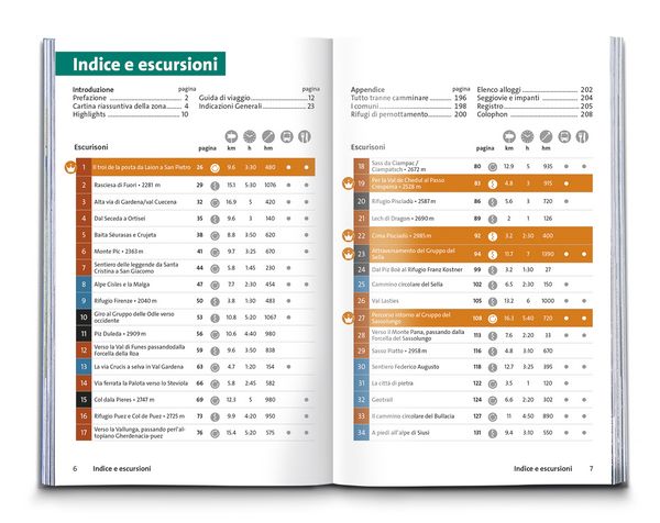 Produktbild: KOMPASS guida escursionistica Val Gardena, Val di Funes, Alpe di Siusi, 55 itinerari
