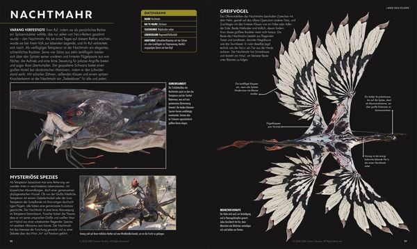 Produktbild: Avatar Fire and Ash Die illustrierte Enzyklop&auml;die