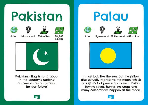 Produktbild: FLAGS OF WORLD PB