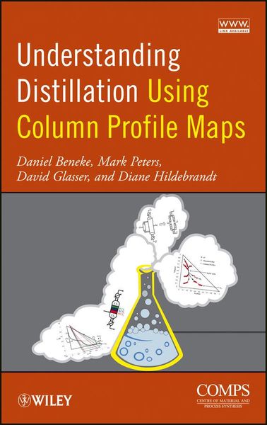 Produktbild: Understanding Distillation Using Column Profile Maps