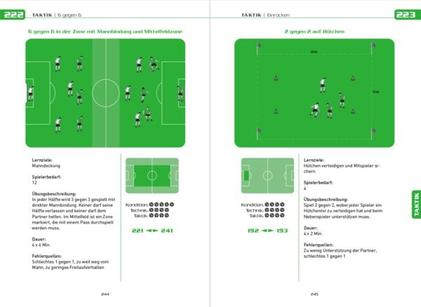 Produktbild: Fu&szlig;balltraining f&uuml;r jeden Tag