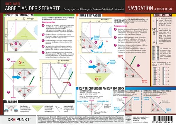 Produktbild: Arbeit an der Seekarte
