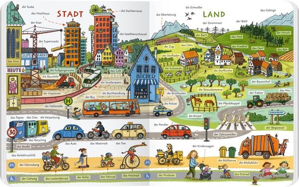 Produktbild: Mein Bildw&ouml;rterbuch