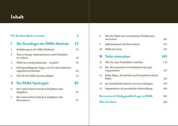 Produktbild: Die PARA-Methode