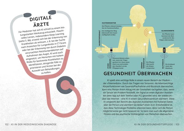 Produktbild: SIMPLY. K&uuml;nstliche Intelligenz