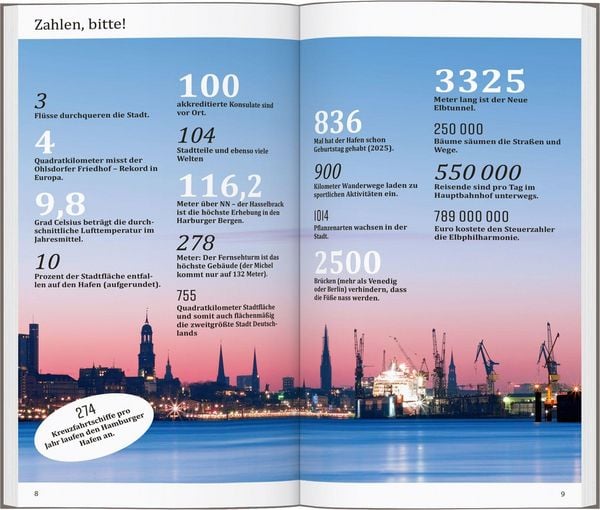 Produktbild: DUMONT direkt Reisef&uuml;hrer Hamburg