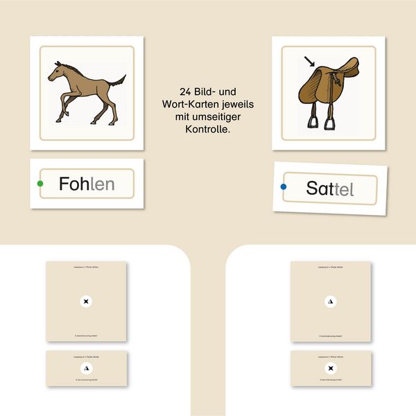 Produktbild: Ich kann W&ouml;rter lesen - Teil 1 - Meine Lesedosen 1-7 im Set