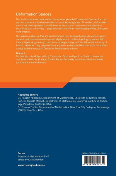 Produktbild: Deformation Spaces
