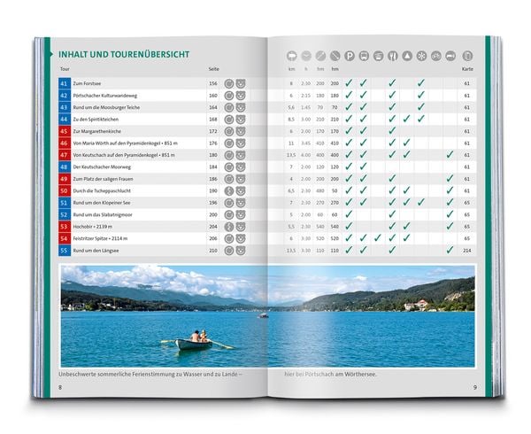 Produktbild: KOMPASS Wanderf&uuml;hrer K&auml;rntner Seen, 55 Touren mit Extra-Tourenkarte