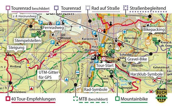 Produktbild: Fahrradkarte Harz
