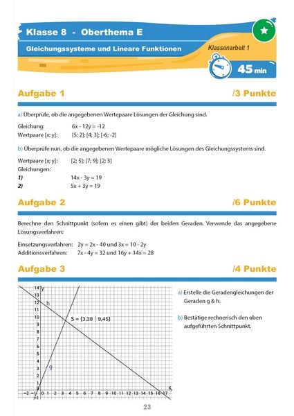 Produktbild: Mathematik Klassenarbeits-Trainer Klasse 8 &ndash; StrandMathe