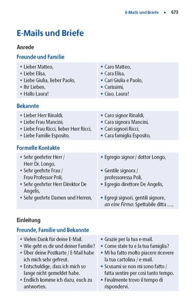 Produktbild: Langenscheidt Praktisches W&ouml;rterbuch Italienisch