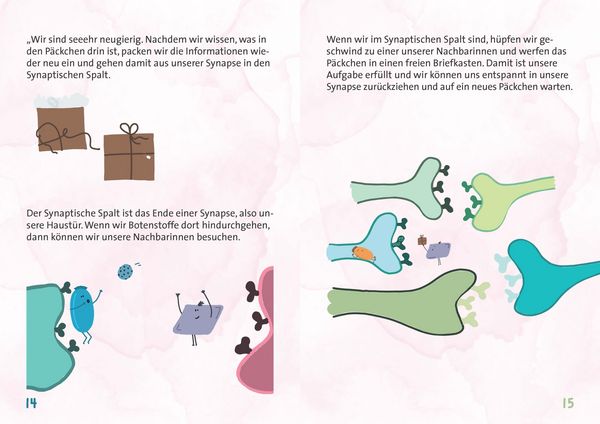 Produktbild: Wer macht das Chaos in meinem Kopf?