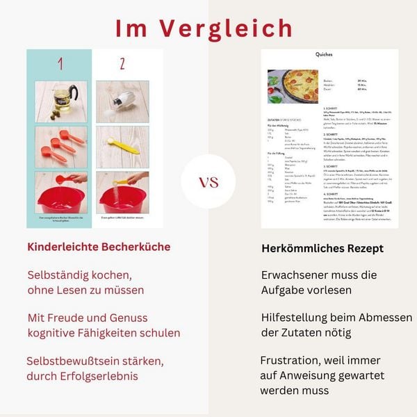 Produktbild: Kinderleichte Becherk&uuml;che - Ofenrezepte (Band 5)
