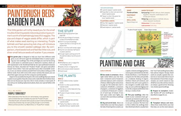 Produktbild: Starter Vegetable Gardens