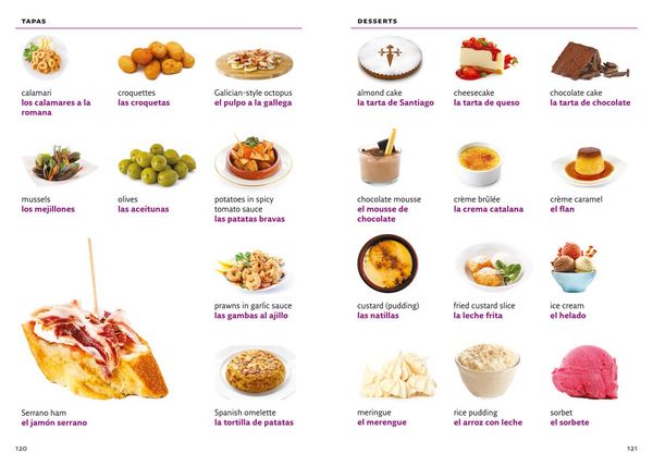 Produktbild: Spanish Visual Dictionary Pb