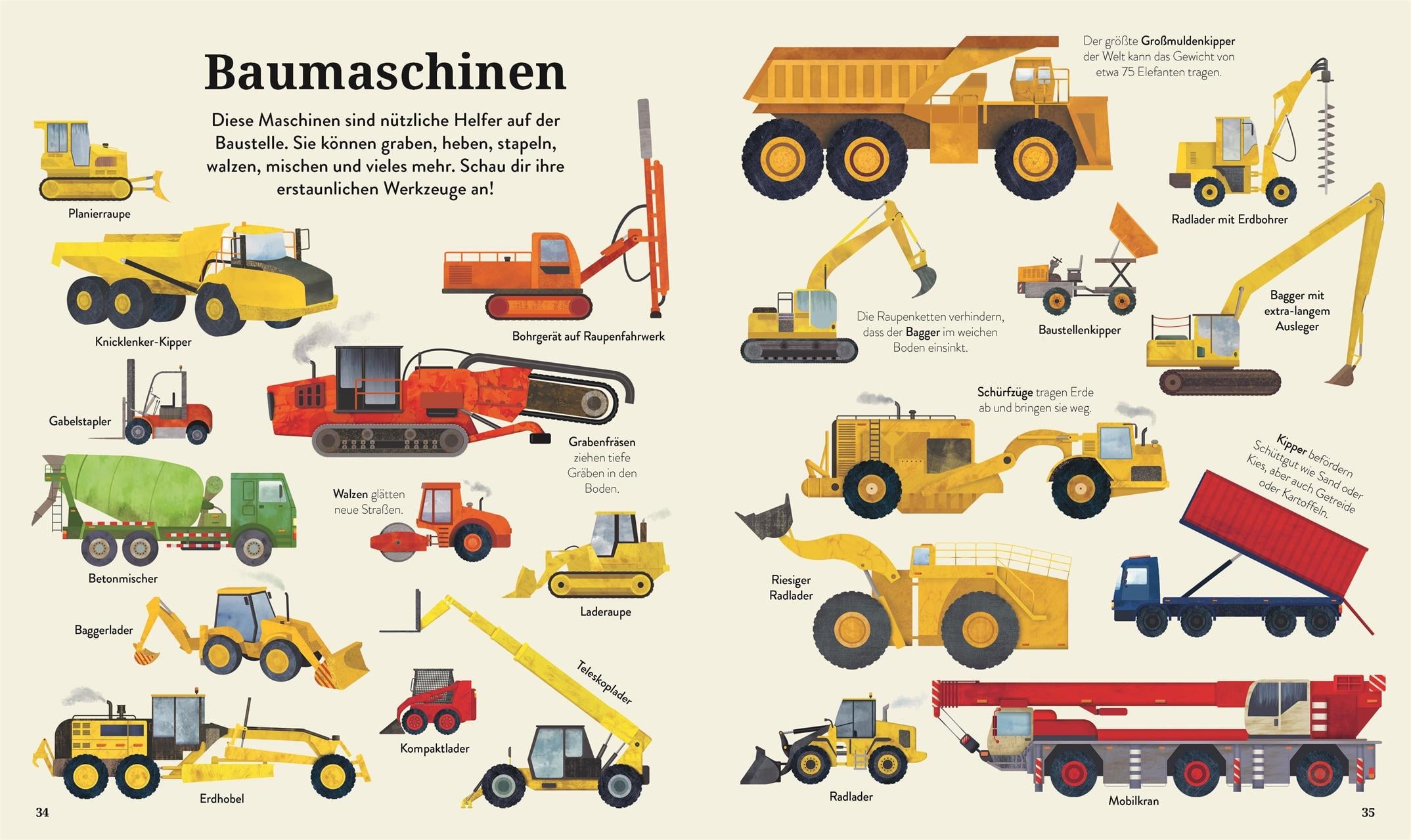 Produktbild: Fahrzeuge