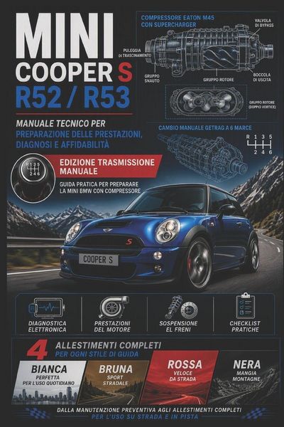 Produktbild: MINI Cooper S R52 / R53