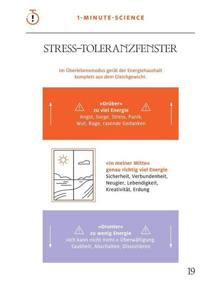 Produktbild: 1-Minuten-Strategie Panik