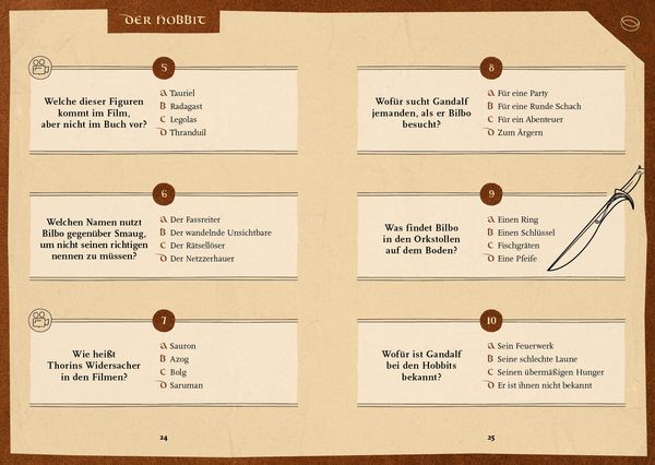 Produktbild: Das inoffizielle Quiz f&uuml;r Herr der Ringe-Fans