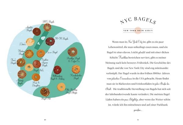 Produktbild: New York zum Verlieben