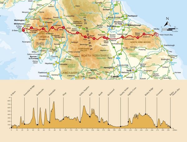 Produktbild: Walking the Coast to Coast Path
