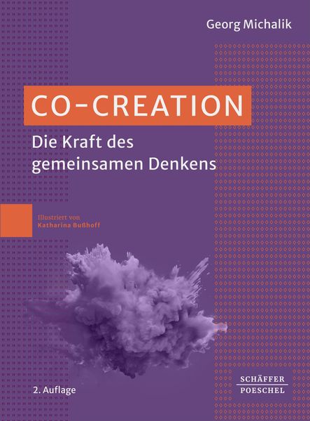 Produktbild: Co-Creation