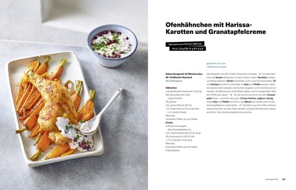 Produktbild: Schlank geht auch anders