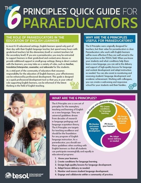 Produktbild: The 6 Principles Quick Guide for Paraeducators (Pack of 5)