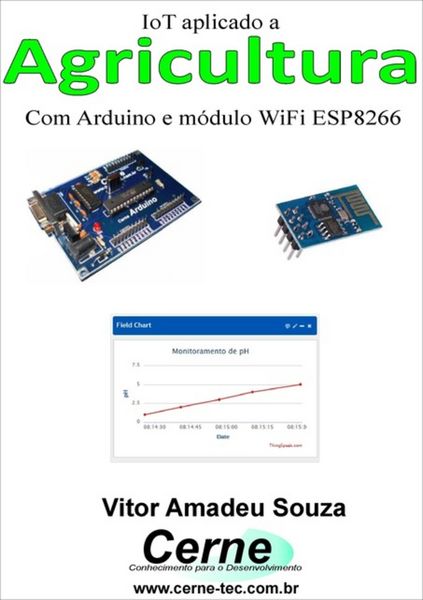 Produktbild: Iot Aplicado A Agricultura