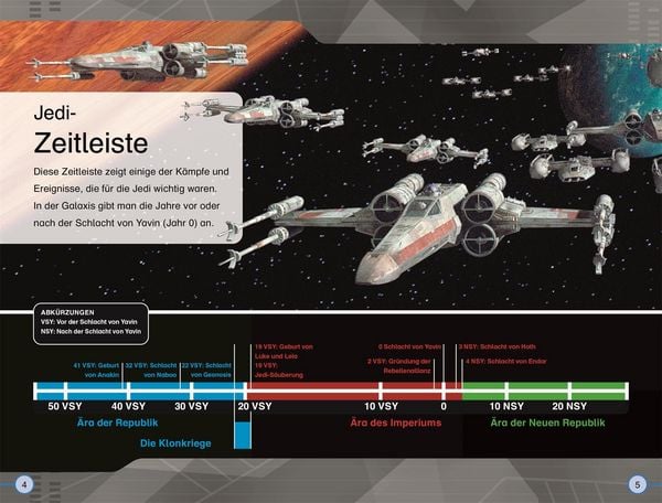 Produktbild: SUPERLESER! Star Wars&trade; Die Geschichte der Jedi