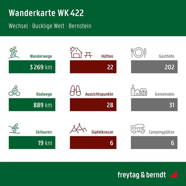 Produktbild: freytag & berndt Wanderkarte Wechsel - Bucklige Welt - Bernstein 1:50.000