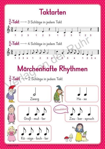 Produktbild: 10 gro&szlig;e Merk-Poster Musik
