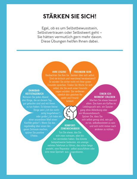 Produktbild: Freier Kopf statt Mental Load