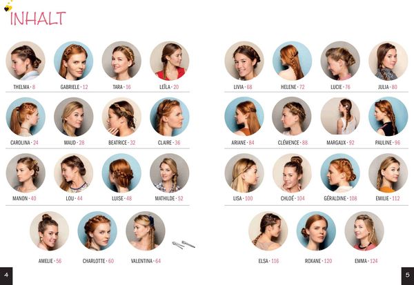 Produktbild: Flechtfrisuren & Dutts