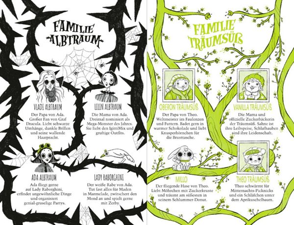 Produktbild: Ada Albtraum und Theo Tr&auml;ums&uuml;&szlig; &ndash; Eine schaurig-sch&ouml;ne Freundschaft