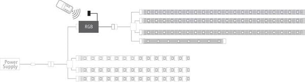 Produktbild: Paulmann 70202 RGB-Controller 12V (B x H x T) 60 x 22 x 35mm 1St.