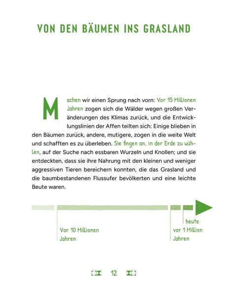 Produktbild: Der kleine nackte Affe