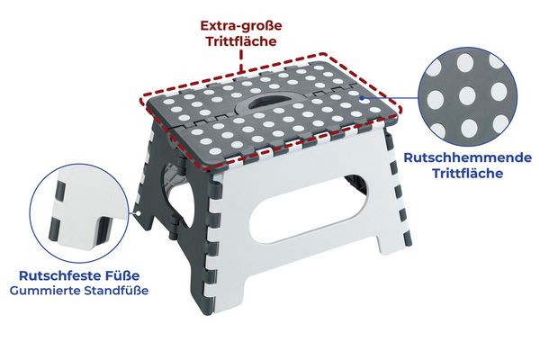 Produktbild: Klapphocker Mod. Secura, extrem belastbar bis 350 kg