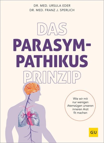 Produktbild: Das Parasympathikus-Prinzip