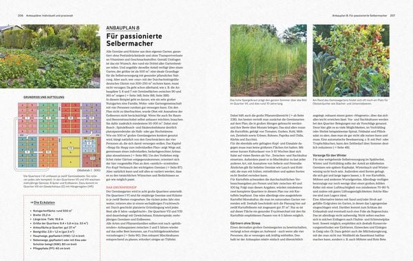 Produktbild: Das gro&szlig;e GU Handbuch Gem&uuml;se-Anbauplanung